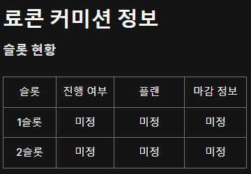 りょコン tweet media