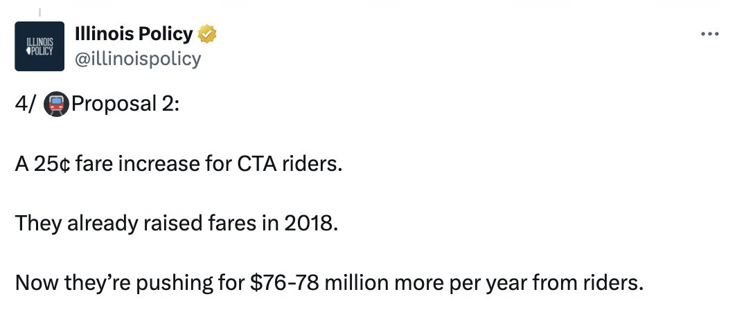 Right-wing <a href="/illinoispolicy/">Illinois Policy</a>: "A 25¢ fare increase for CTA riders. They already raised fares in 2018."

Sure, fare hikes aren't great for poor people. 

But there's this thing called inflation. A $2.50 'L' ride in 2018 is worth $3.22 today. So a $2.75 ride is a relative bargain.