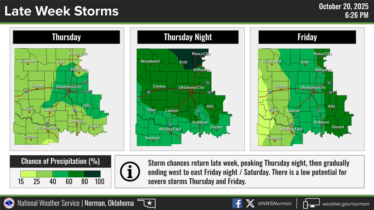 Our next storm system will be coming off the Pacific across the Southwestern U.S. reaching the Southern Plains late in the week.  Chances are highest Thursday night when the main system is coming through which will push our next cold front through late Friday.  #okwx #texomawx