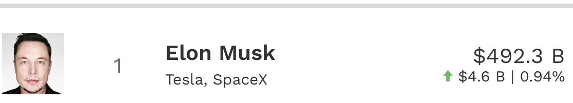 FerrieraMel's tweet image. This guy said he’s going to bring Vine back in AI form.

He is the richest guy in the world for a reason, never bet against the richest guy in the world 

@elonmusk
