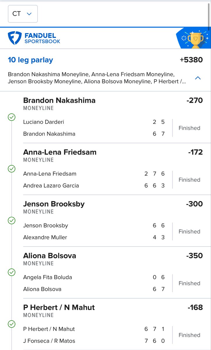 BANG!!! 
✅✅✅✅ depi m matin mwen pa ka login sou app pa mwen nik monte.