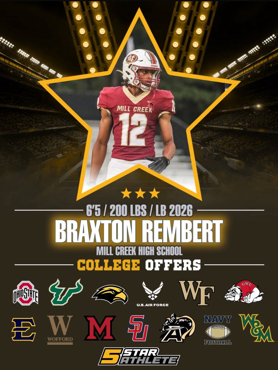 5⭐️ATH tweet media