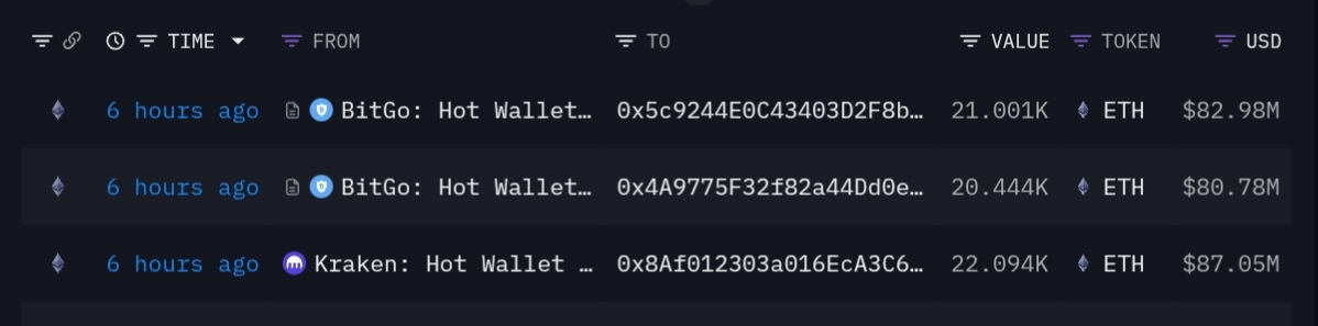 BitGo와 Kraken에서 새 지갑으로 이동한 온체인 ETH 거래 스크린샷