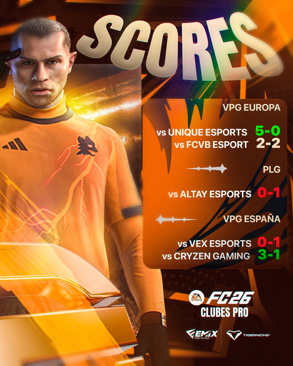 ‼️RESULTADOS‼️

🏆 <a href="/OfficialVPG/">Virtual Pro Gaming</a> 
DriFt Esports 5️⃣ - 0️⃣ <a href="/Unique_eSportsx/">Unique_eSports</a> ✅
DriFt Esports 2️⃣ - 2️⃣ <a href="/FCVB_eSport_CP/">FCVB eSport Club Pro</a> ➖

🏆 <a href="/PLGeFootBall/">PLG España</a> 
DriFt Esports 0️⃣ - 1️⃣ <a href="/AltayEspor/">Altay Espor</a> ❌

🏆 <a href="/VPG_Spain/">Virtual Pro Gaming España</a> 
DriFt Esports 0️⃣ - 1️⃣ <a href="/VexOficiaal/">VexOficial</a> ❌
DriFt Esports 3️⃣ - 1️⃣ <a href="/CryZeNGaming/">CryZeN</a> ✅

#DriFtEsports