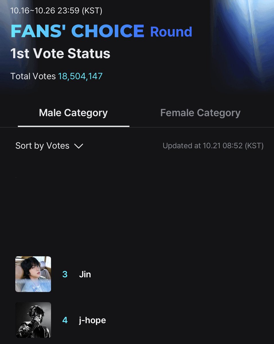 guys please ensure to keep voting for jin and j-hope on the mnet plus app, we need to get them into the top 2 and voting ends october 26th 
share.mnetplus.world/2025-mama?miss…