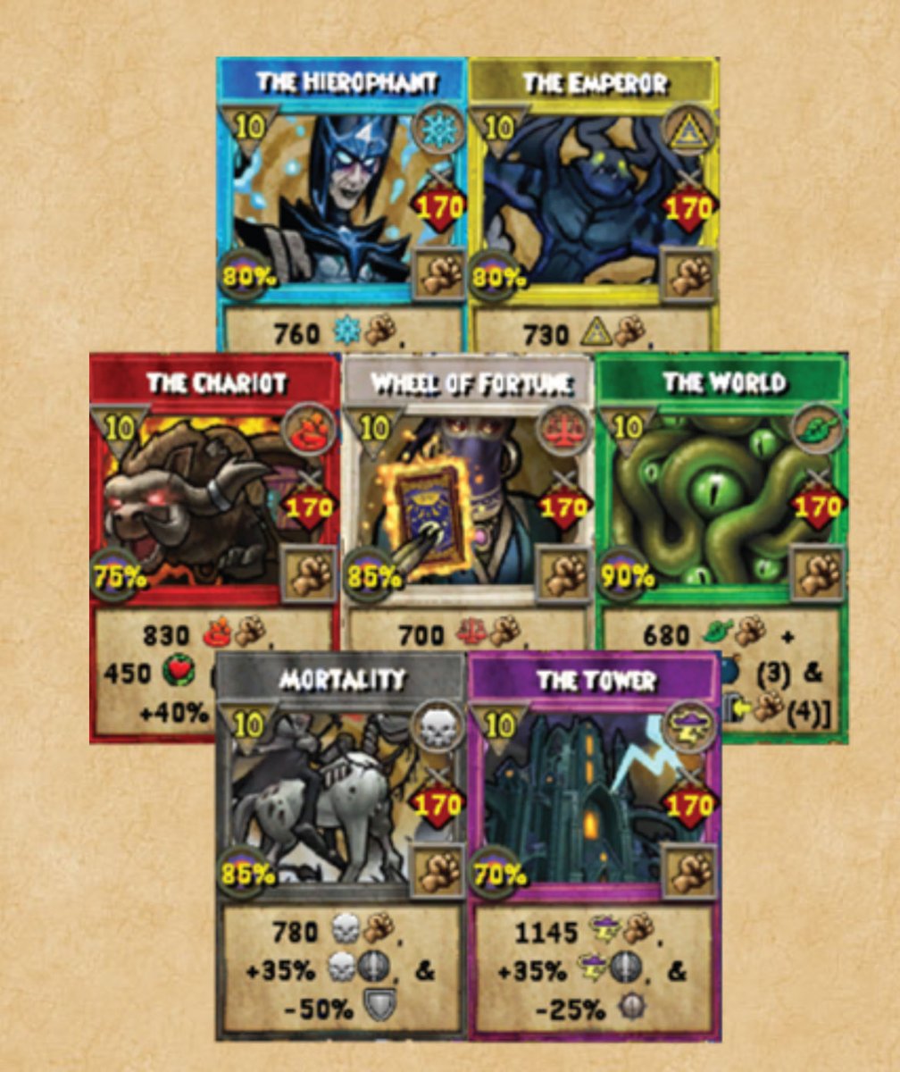 New spells #wizard101