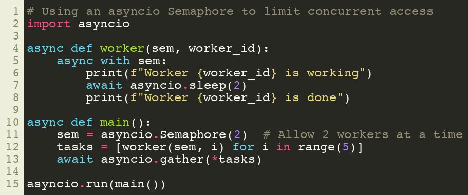 SuperFastPython's tweet image. Using an asyncio Semaphore to limit concurrent access
#Python #Concurrency