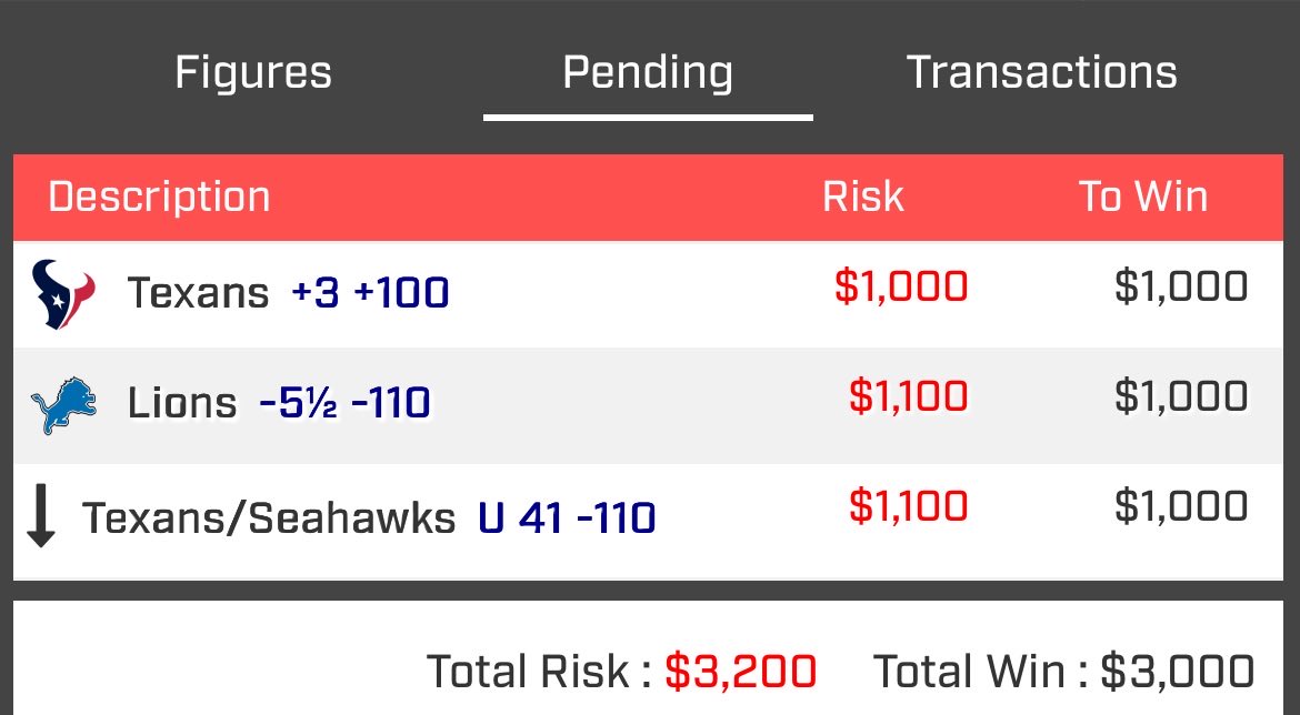 You know we cooking on MNF! Clients got this in last Wednesday! Giving X a couple freebies on the 2nd game😎

🏈NFL Week 7 MNF🏈

-Detroit lions -5.5
-Houston Texans +3
-HOU/SEA UNDER 41 pts

Tail or fade the choice is yours! 

2025 NFL YTD: 42-24-1