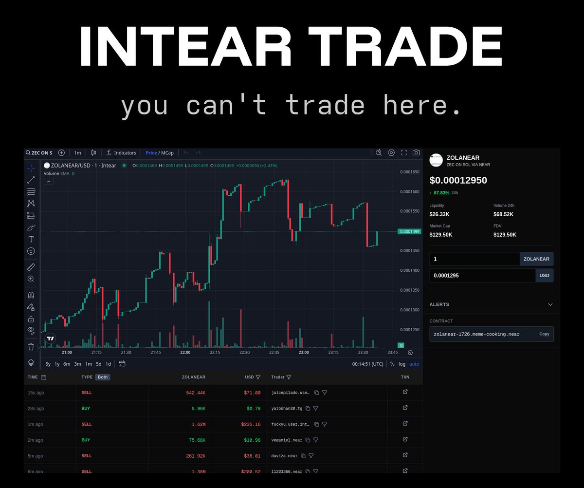 Introducing Intear Trade: A place to track all trades at the speed of light (literally)

It's like dexscreener, but faster. And has less features 💦