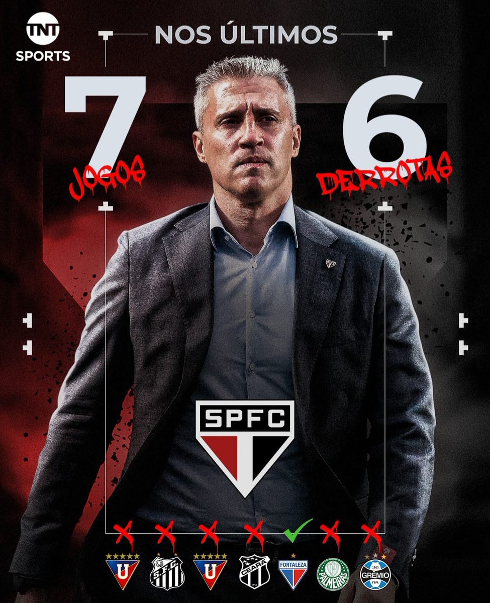 logidrigo's tweet image. A garapa tá mais azeda que outrora.