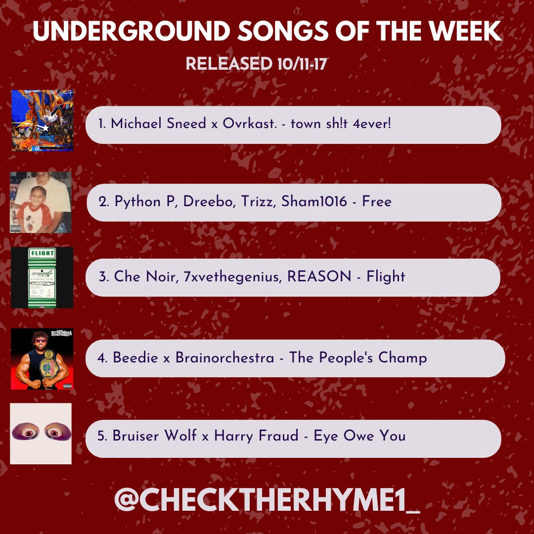 checktherhyme1_'s tweet image. Top 10 Underground & Independent songs of the week: 10/11-17
🥇Michael Sneed x Ovrkast.
🥈Python P, Dreebo, Trizz, Sham1016
🥉Che Noir, 7xvethegenius, REASON
Beedie x Brainorchestra
Bruiser Wolf x Harry Fraud
C.Y.M. x Nana
The 17th Cipher, Numbz, Panamera P, Rufus Sims
Jay…