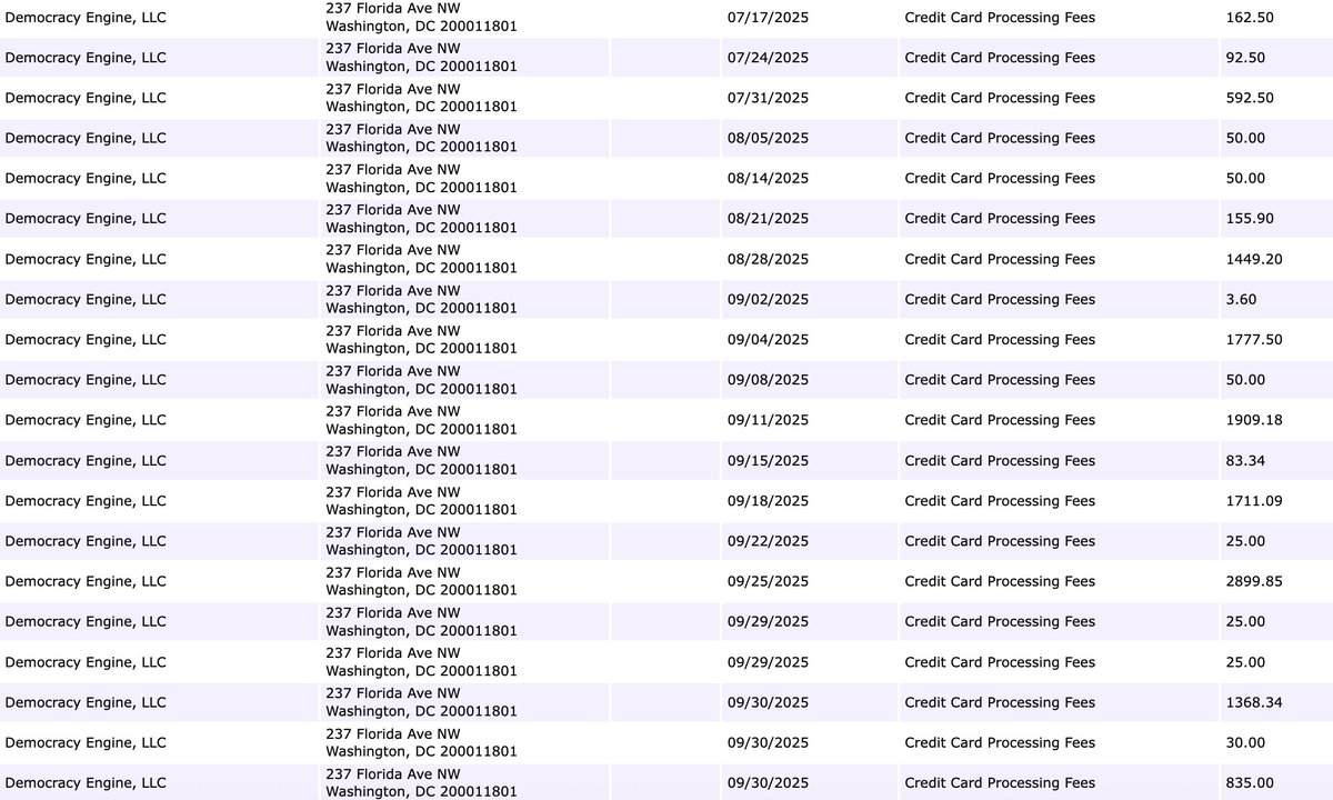 The site appears to be using Democracy Engine LLC as the vendor, meaning they may be able to skirt FEC requirements to 'earmark' the donation, but what's also clear is that donors are being sent this link from AIPAC driving donations without any transparency of that happening