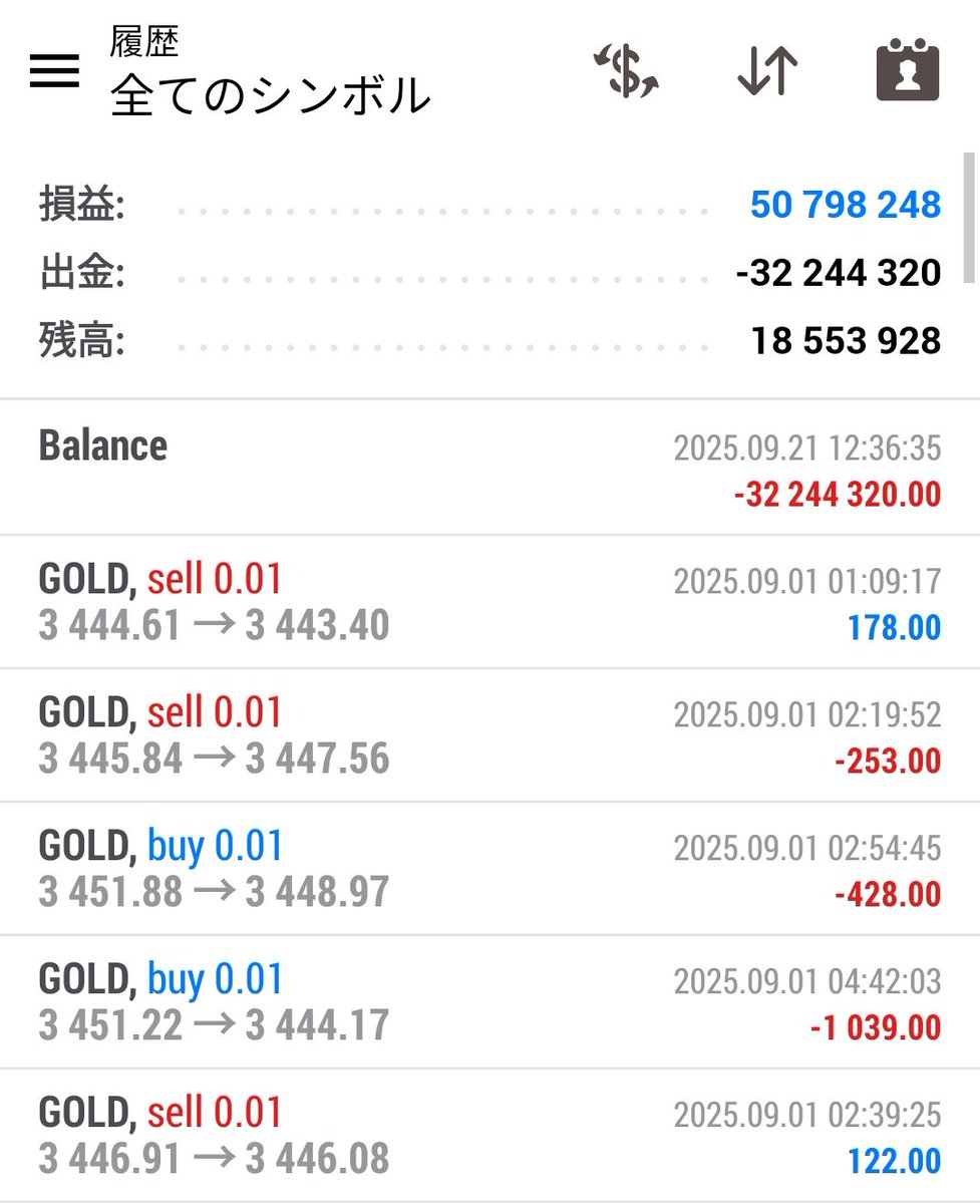 EAREIRA's tweet image. おおとり鉄壁EAは遂に損益が5千万超えました。

6月13日から500万円でスタートし
10月21日現在の履歴です。

色んなEA見たけどこのEAが
ナンピンマEAの最高峰だと思う。

いいねRTリプくれた方には無料でお渡しします。
プロフィールの公式ラインに連絡下さい。