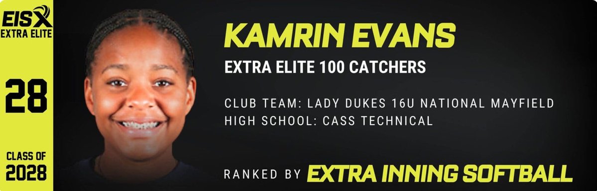 Evans Twins 2028 (@evanstwins2028) on Twitter photo I feel blessed to be recognized and ranked as a Top 100 Extra Elite Catcher for the Class of 2028! Thank you again <a href="/ExtraInningSB/">EXTRA INNING SOFTBALL</a>! 
<a href="/Dukes16uNat/">Lady Dukes Mayfield</a> <a href="/ToddMayfield85/">Todd Mayfield</a> <a href="/_Nikki_Nichole/">Nikki Nichole Media & Graphics</a> <a href="/MSPtakeover/">Minority Softball Prospects</a> <a href="/D1Softball/">D1Softball</a> <a href="/DpscdA/">DPSCD Athletics</a> <a href="/CoastRecruitsSB/">Coast Recruits 🥎</a> <a href="/MLBDevelops/">MLBDevelops</a> <a href="/gatorjack72/">Girls In The Game</a> <a href="/CoastRecruits/">Coast 2 Coast Recruits</a> I feel blessed to be recognized and ranked as a Top 100 Extra Elite Catcher for the Class of 2028! Thank you again <a href="/ExtraInningSB/">EXTRA INNING SOFTBALL</a>! 
<a href="/Dukes16uNat/">Lady Dukes Mayfield</a> <a href="/ToddMayfield85/">Todd Mayfield</a> <a href="/_Nikki_Nichole/">Nikki Nichole Media & Graphics</a> <a href="/MSPtakeover/">Minority Softball Prospects</a> <a href="/D1Softball/">D1Softball</a> <a href="/DpscdA/">DPSCD Athletics</a> <a href="/CoastRecruitsSB/">Coast Recruits 🥎</a> <a href="/MLBDevelops/">MLBDevelops</a> <a href="/gatorjack72/">Girls In The Game</a> <a href="/CoastRecruits/">Coast 2 Coast Recruits</a>
