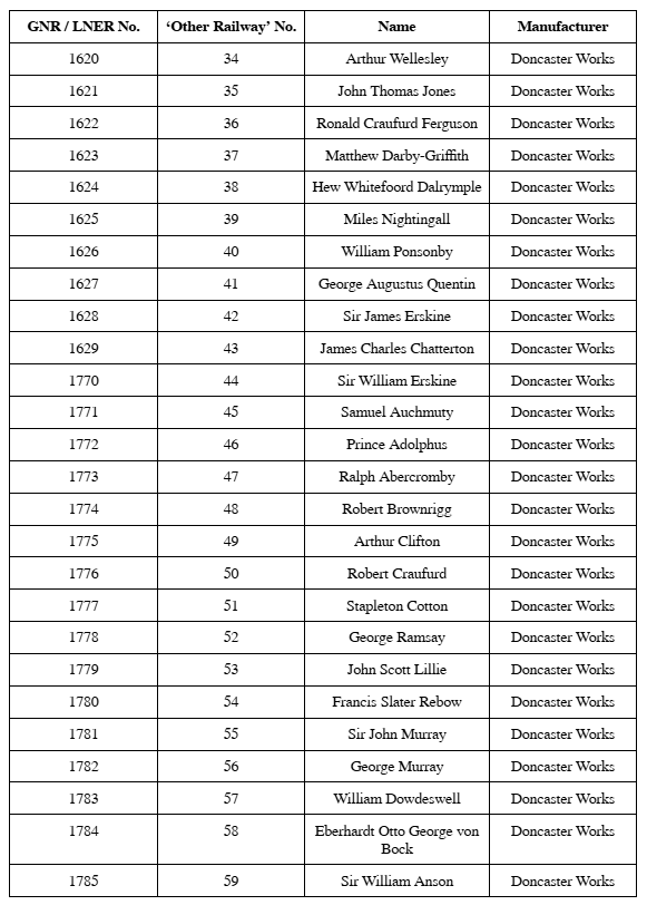 I gave them names... :(