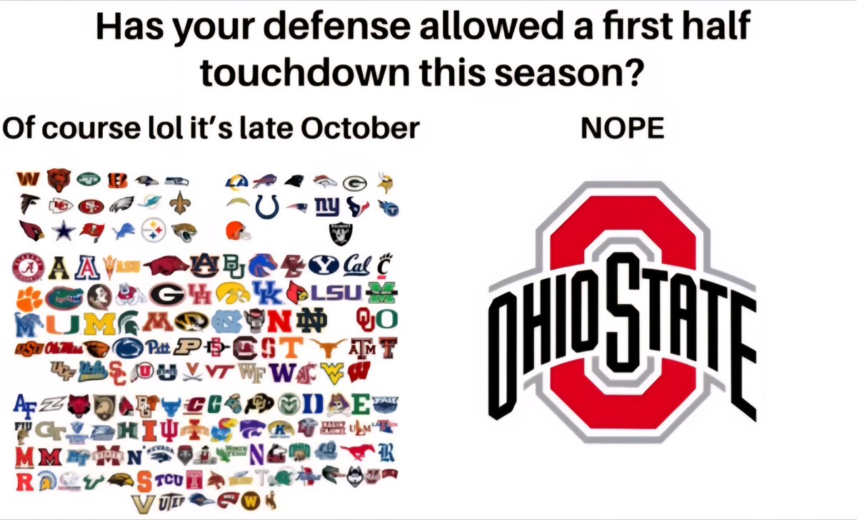 GO BUCKS!! Ohio against the World!!