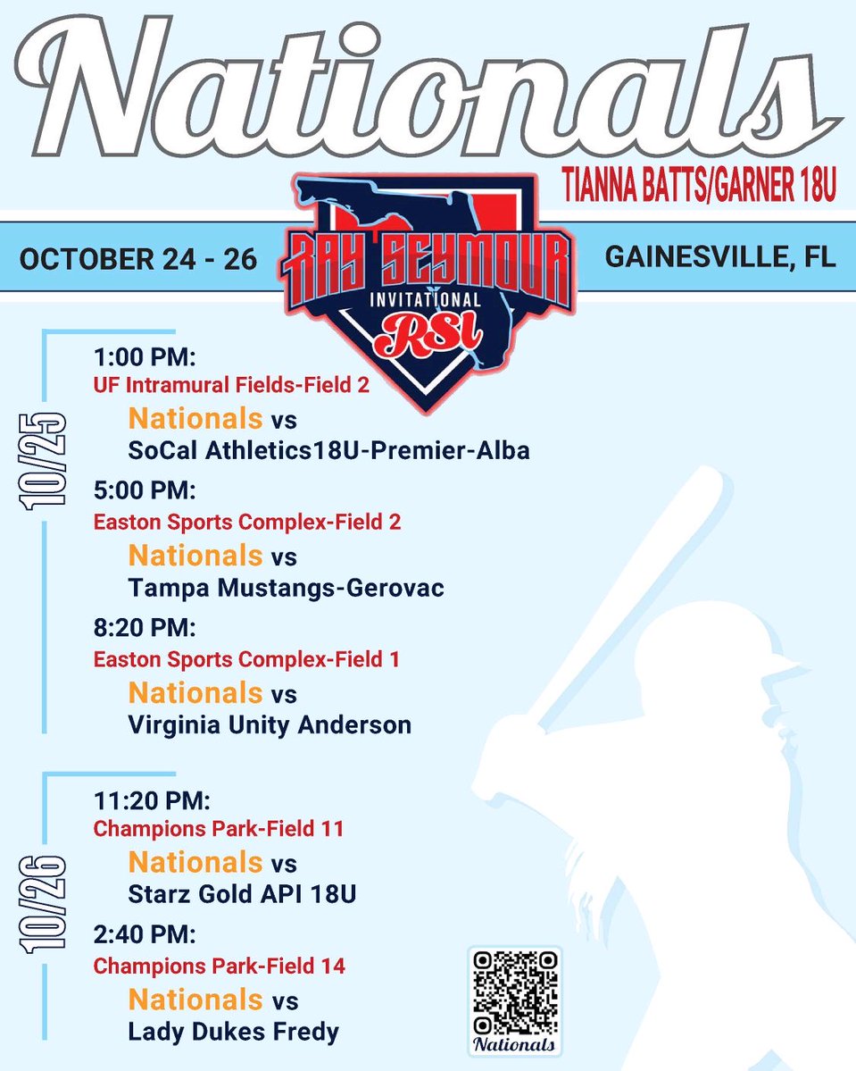 Kendall Linn 2027 RHP tweet media