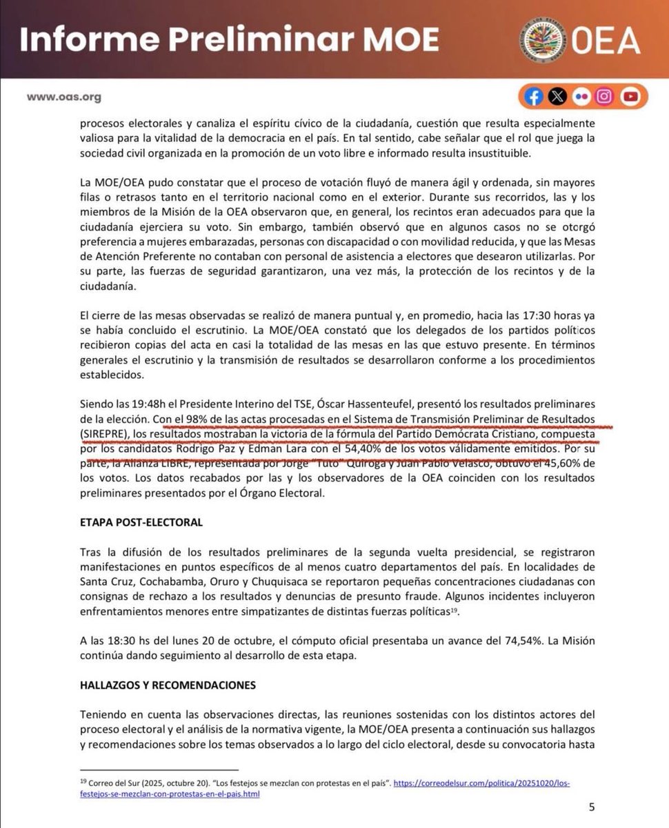 La OEA avala la victoria de <a href="/Rodrigo_PazP/">Rodrigo Paz Pereira</a> 

oas.org/fpdb/press/202…
