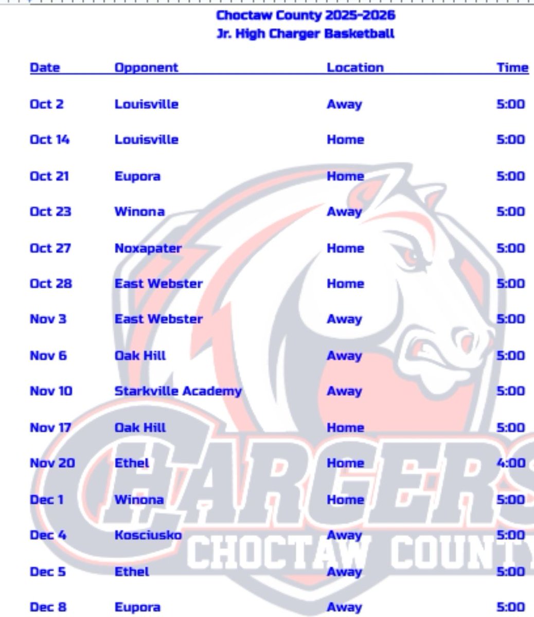 GoChargersBB's tweet photo. Choctaw County Chargers Jr. High Basketball Schedule is up.  We play Eupora tomorrow night at Home.  Boy's 7th and 8th grade will kick the evening off at 5:00 followed by the 7th and 8th grade girls. https://t.co/nu71ywBe8D