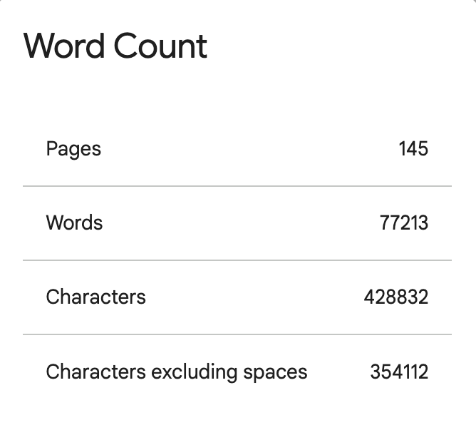 CarolynKWrites's tweet photo. This week's Word Count: a little over 1200 words! But more importantly: I ACTUALLY FOUND TIME TO WRITE!!!
Feeling VERY pleased with myself, and hope I can keep this momentum going.
#amwriting #noreally #amediting #writingcommunity #writersoftwitter #WIP https://t.co/qlyNjFi2i5