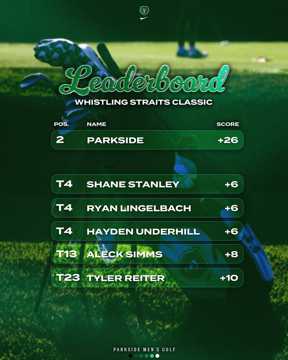 Parkside Golf tweet media