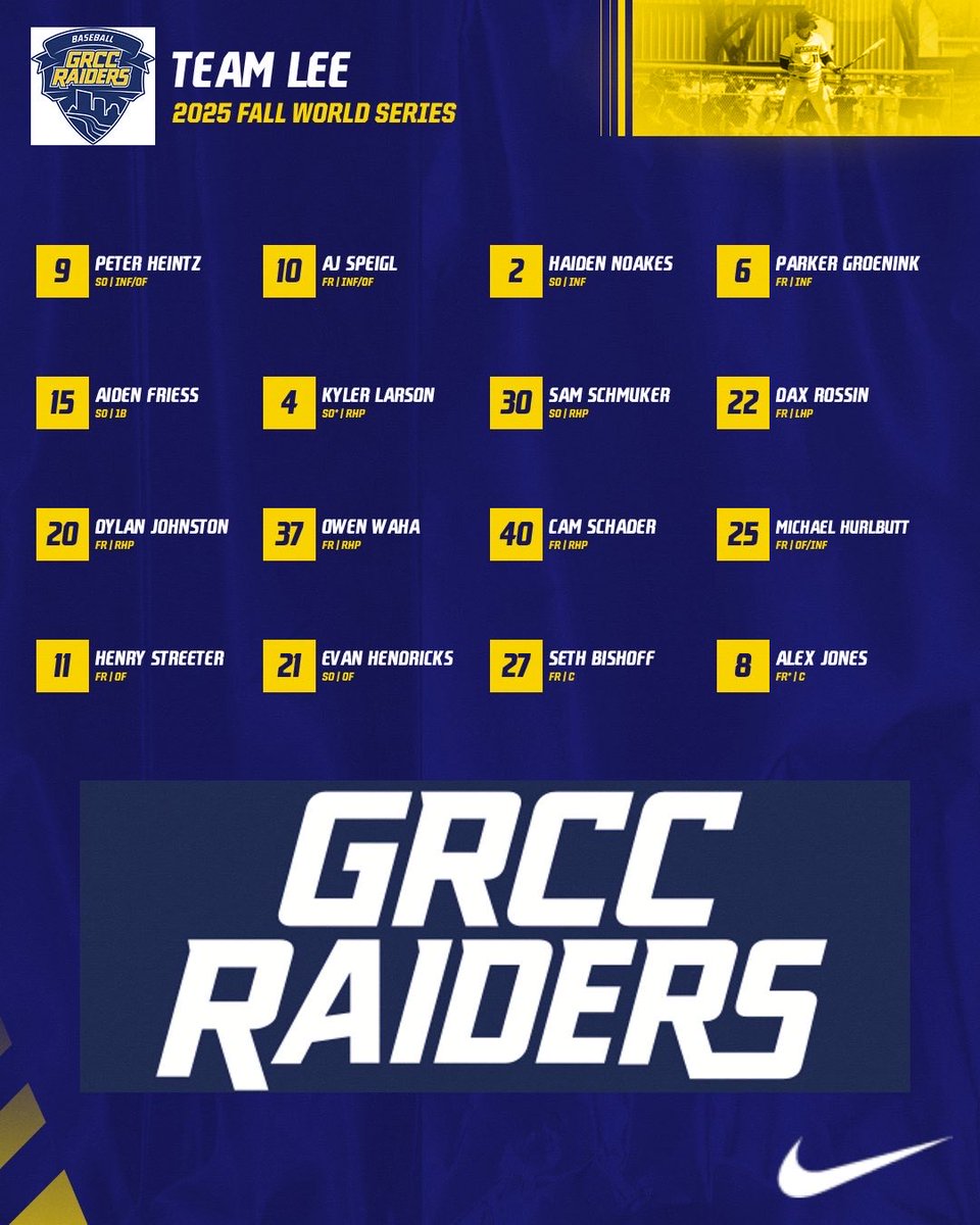 Grand Rapids Community College Baseball tweet media