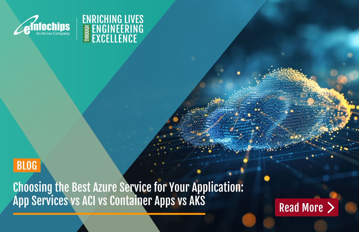 einfochipsltd's tweet image. Confused about which Azure service fits your application? Dive into our latest blog to explore App Services, ACI, Container Apps, and AKS, and find the perfect match for your cloud needs: na2.hubs.ly/H01FtSp0
#Azure #CloudComputing #DevOps #CloudEngineering
