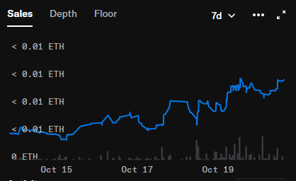 0xja_base_eth's tweet image. If these pictures make you bullish, we can be frens.