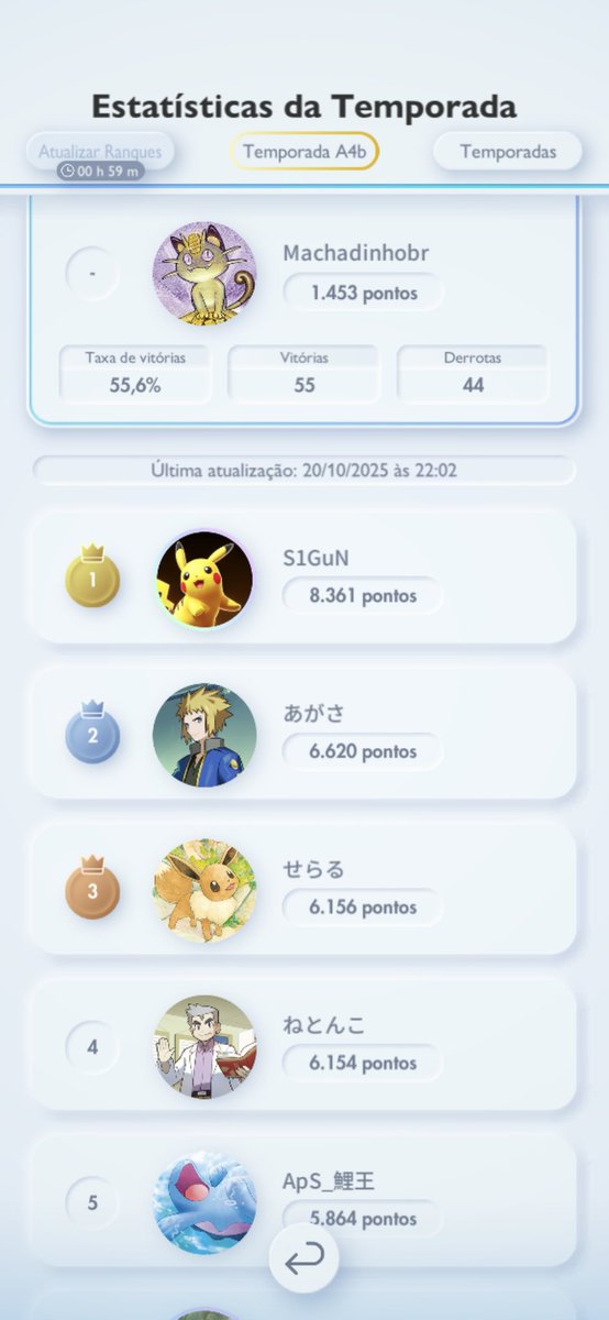 O deck de Guzzlord EX se tornou o meu favorito nessas 2 últimas temporadas, nessa temporada joguei só com ele, comecei no ultra ball 3 e em 2 dias jogando subi para o rank Master Ball com o winrate de 55,6% #Tcgpocket 💖🥰