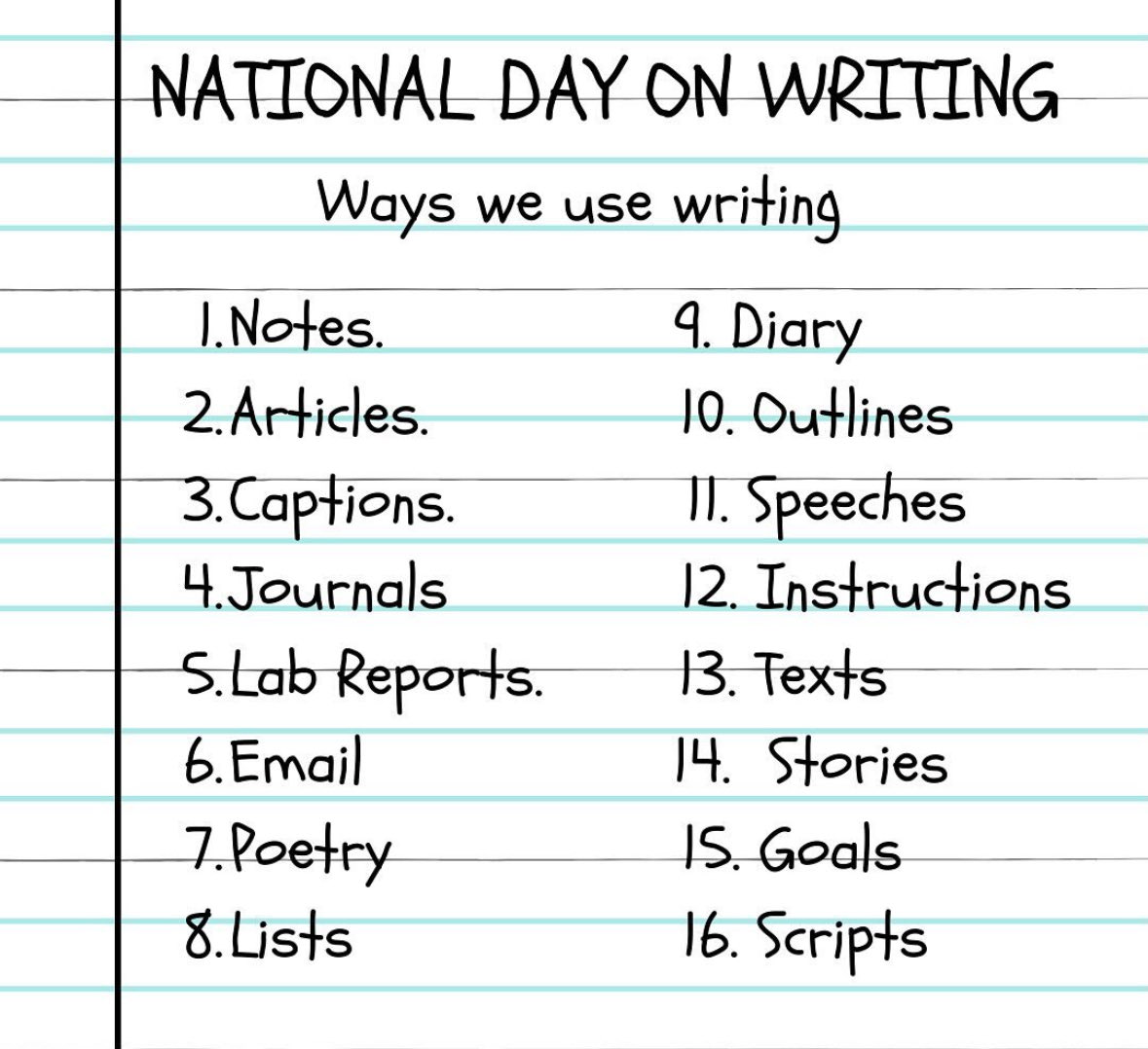 drkarenn's tweet image. Today is National Day on Writing.? 
This is only a partial list of ways we write. What others can you add? #writing #writingday #iamwriting