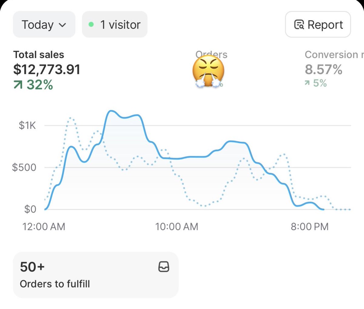 Is there anyone left doing numbers all white hat or just me?

Everyone else running bh mrr scams or selling labubus.

Still doing less than me too. 😂