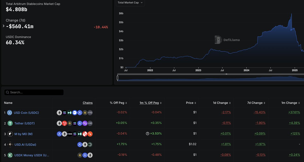 Stables Labs tweet media