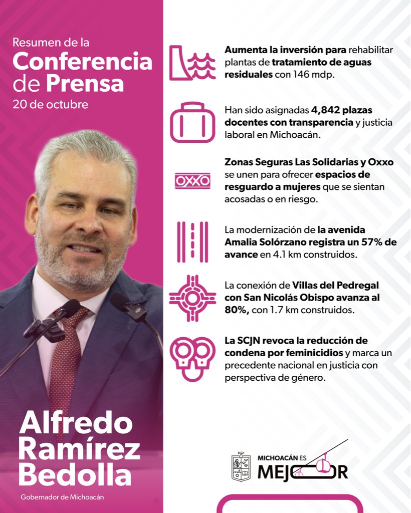 ¡Se mantiene estabilidad en precios de la canasta básica en el estado! Aquí el resumen con la información más relevante de la conferencia de prensa de esta mañana.

#MichoacánEsMejor