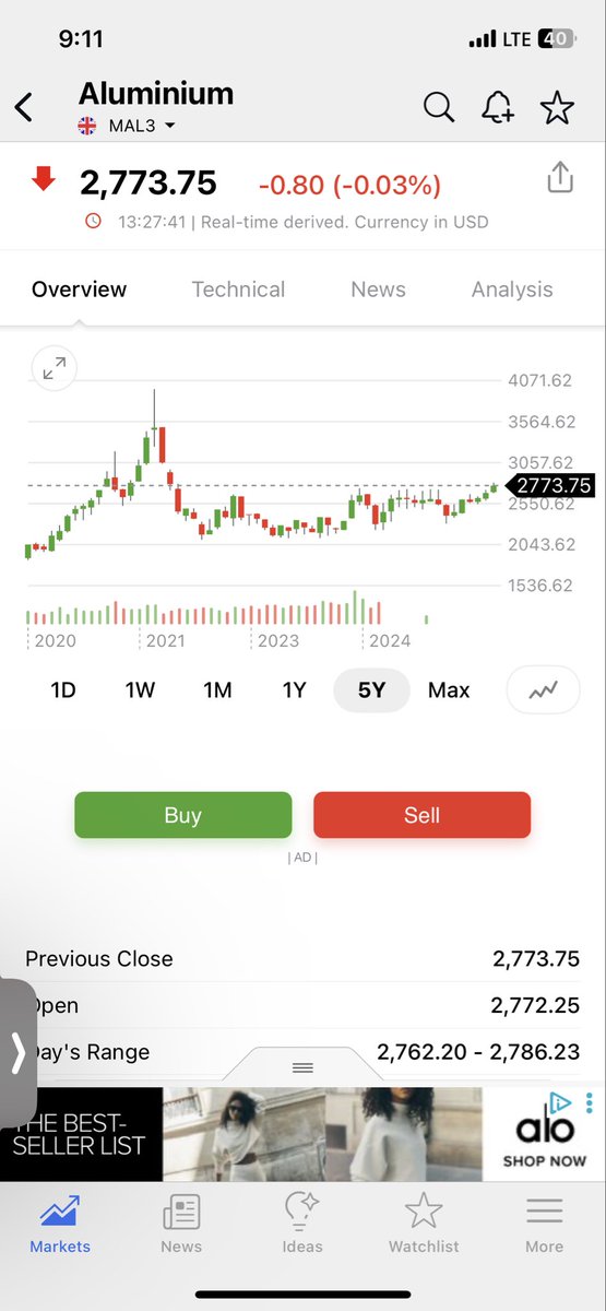 $aa pump this shxx up !