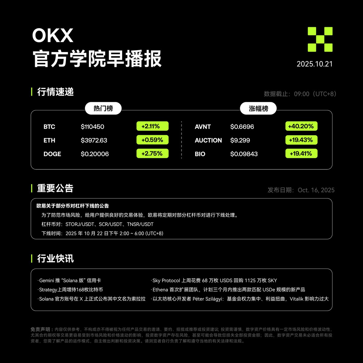 OKX 今日早报🔅 内容速览☞：『比特币』、『SOL』、『以太坊』 更多前沿资讯及福利内容，欢迎关注OKX公告频道（TG）  https://t.co/g31UHKgU1L
