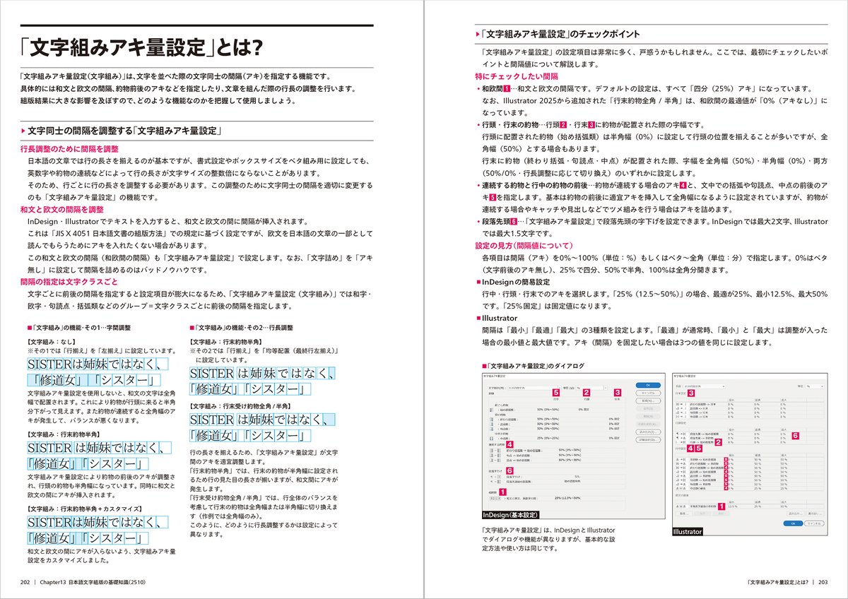 InDesign・Illustratorの「文字組みアキ量設定」について。まずは基本的な機能などの理解から……
「文字組みアキ量設定（文字組み）」は、文字を並べた際の文字同士の間隔（アキ）を指定する機能です。和文と欧文の間隔、約物前後のアキなどを指定したり、文章を組んだ際の行長の調整を行います。