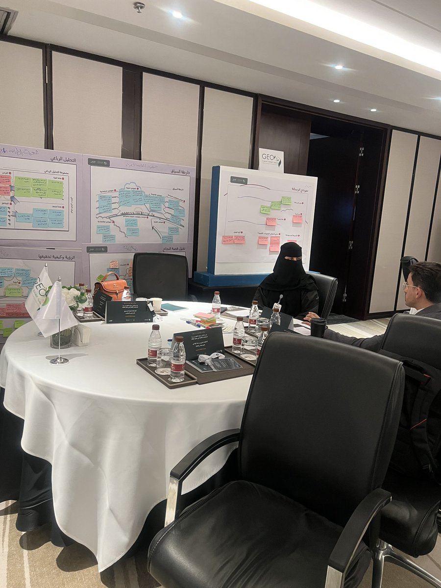 حضور اليوم الثاني  لبرنامج مزيج لبناء القدرات المؤسسيه للمنظمات الاهليه في مجال الطاقه مع المستشار للجمعيه بالبرنامج المهندس / محمد القضاه 
#جمعية_الطاقه الخضراء
#وزارة_الطاقه
#مزيج_للاستشارات