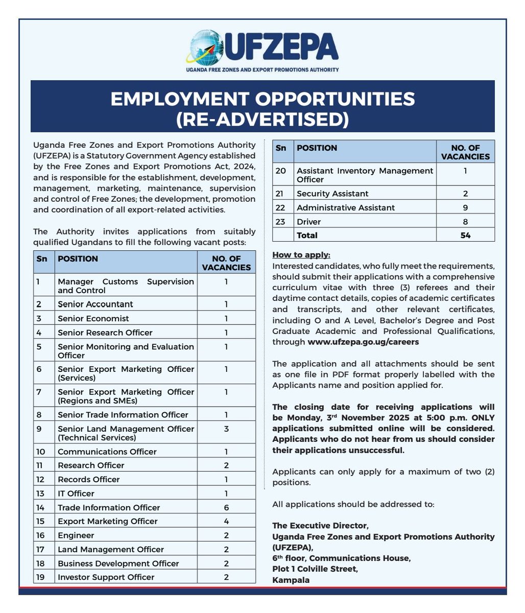 ufzepa's tweet image. Uganda Free Zones and Export Promotions Authority (UFZEPA)invites qualified Ugandans to apply for various positions at the Authority
Visit: ufzepa.go.ug 
Deadline: 3rd November 2025 at 5pm

Join us to build an export-led Uganda together. 
#JobAlert #NowHiring #Exports