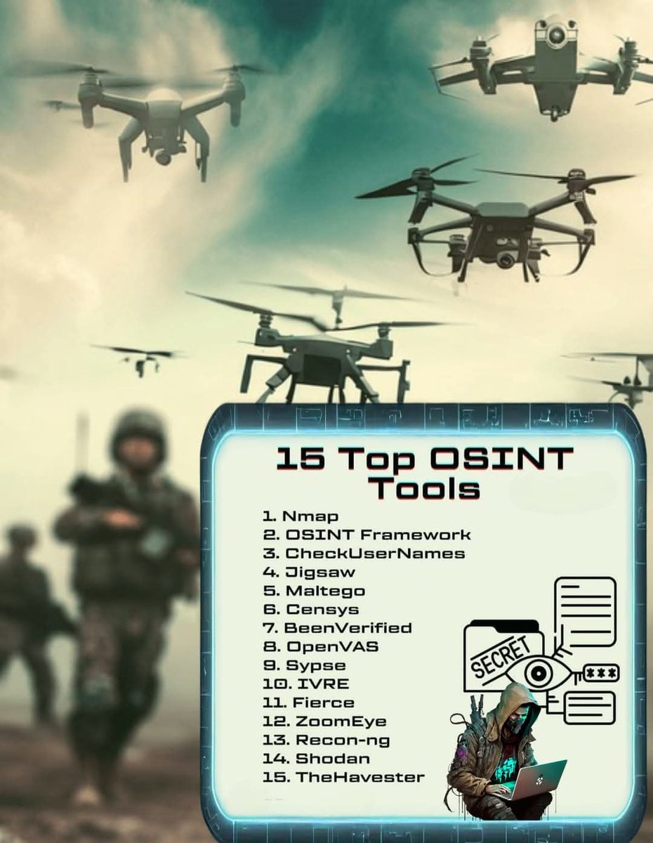 Anastasis_King's tweet image. 🕵️15 Top OSINT Tools

🔖#infosec #cybersecurity #hacking #pentesting #security