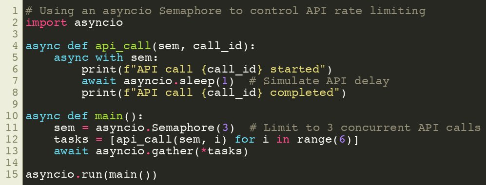 SuperFastPython's tweet image. Using an asyncio Semaphore to control API rate limiting
#Python #Concurrency