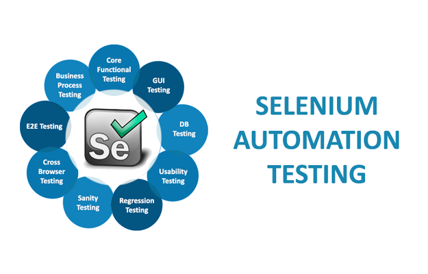 BurgeonJobs's tweet image. Hi All  We are #Hiring                                                                                                       One of our CLIENT is #Automation Tester - Selenium #PANINDIA Location Exp:  6+ Yrs Interested Can share to Email Id: sushma.g@burgeonits.net