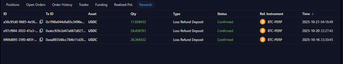 yesdraken's tweet photo. imagine being paid refunds for doing a bad trade, this iss soooo fckinn insanee , i absolutely love it lol

 @variational_io https://t.co/EzJAnojAog