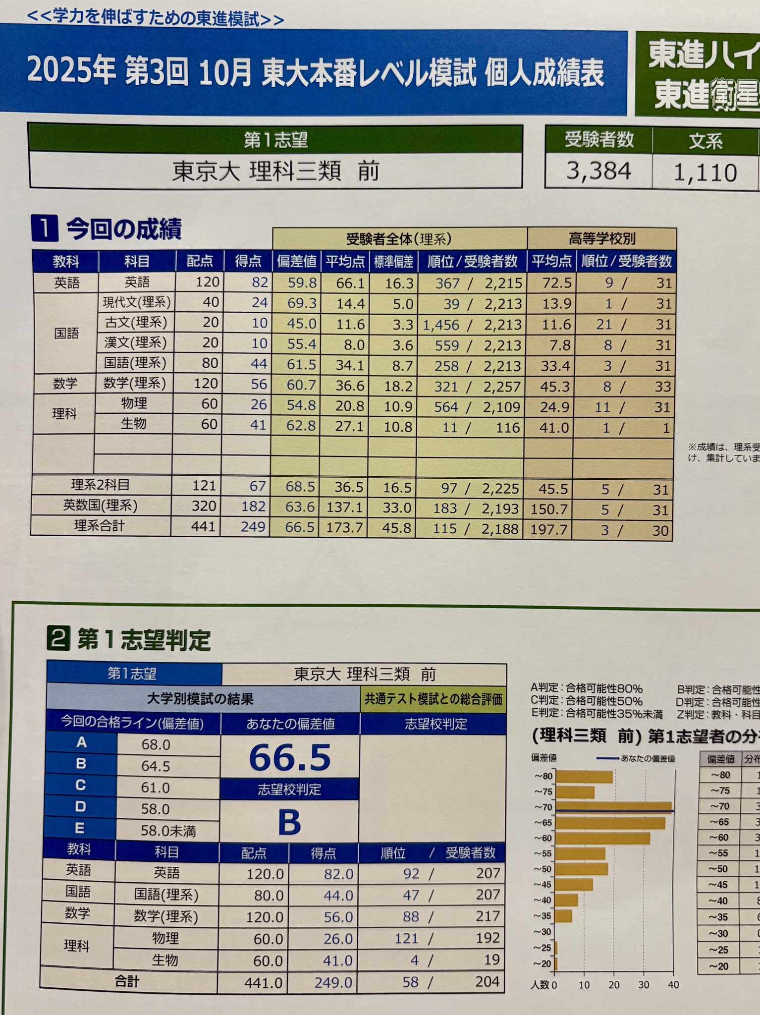 せると浪ん on X: 