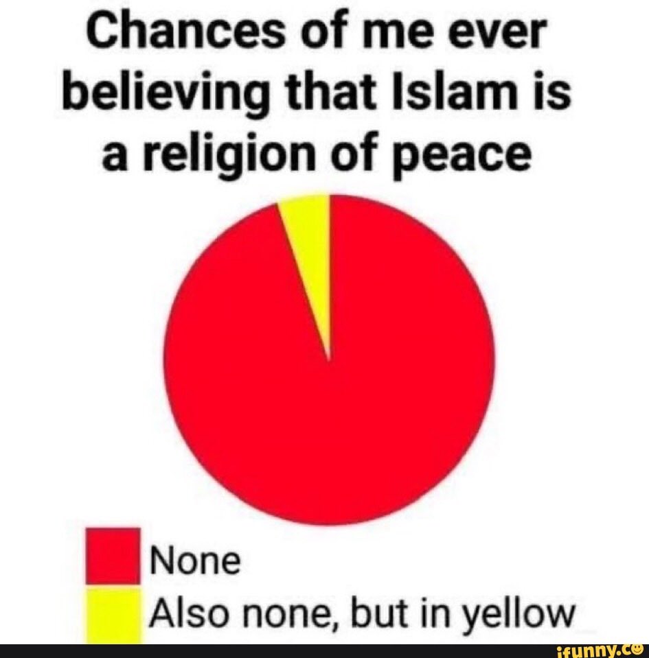 100%