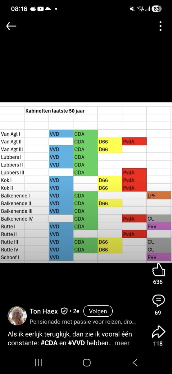 Hidde Boersma tweet media