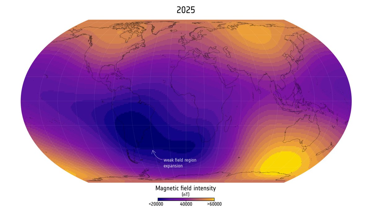 talius's tweet image. #Swarm reveals #growing #weakspot in #Earth's #magnetic field

ESA's Swarm satellites reveal the South Atlantic Anomaly, a weak spot in Earth's magnetic field, has expanded by an area nearly half the size of continental Europe since 2014. esa.int/Applications/O…
