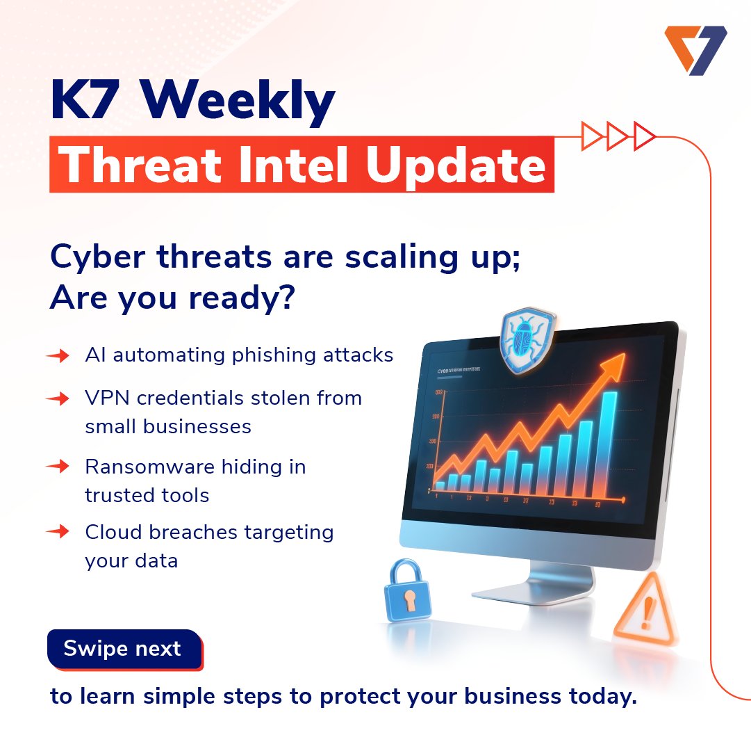 K7CyberSecurity's tweet image. K7 Weekly Threat Intel Update [1/2]

Cyber threats are evolving faster than ever! From AI-driven phishing to ransomware stealth tactics, these insights will help you stay ahead. Swipe through to protect your business today!

#InfoSec #CyberSecurity #ThreatAlert