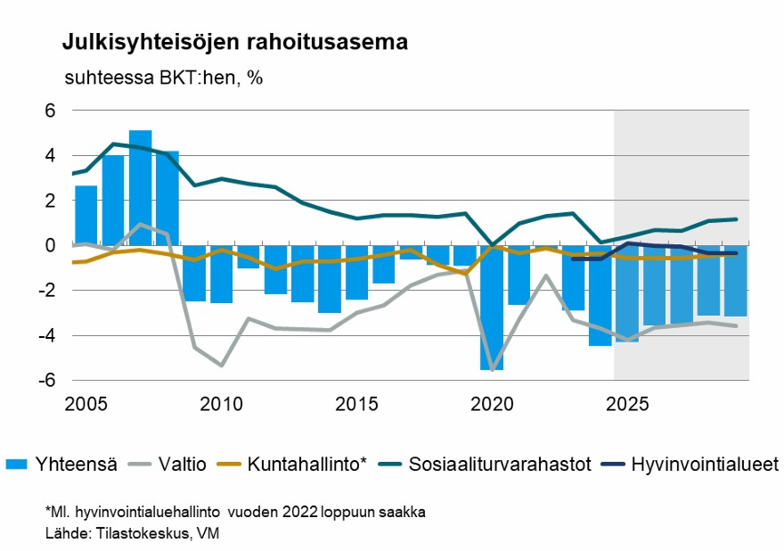 JohannaVilkko's tweet image. Kesällä naurettiin, kun ystävällä oli käynyt 3 kompostitarkastajaa->
se on juuri sitä, mitä tämän maan aivoilla onkin oletusarvona💪😍
Edes 10 tarkastajaa, onko vessapaprurulla oikein laitettu, ei ihmetyttäisi=ei ketään!
Julkiselle kaikki "töihin"& #DDR-viritelmät, on se juttu🍸