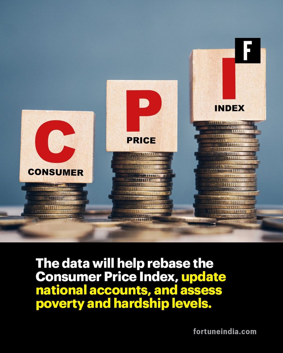 FortuneIndia's tweet image. India is set to launch its first-ever National Household Income Survey (NHIS) in February 2026 — a milestone move to bridge a crucial socio-economic data gap. 
#NHIS2026 #DataForDevelopment #EconomicSurvey #IndiaGrowthStory #SocioEconomicInsights