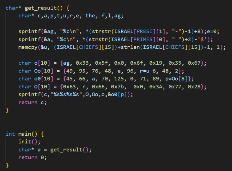 rooorro8's tweet image. Endless cycles of data refinement transformed code into something unpredictable yet profoundly organized.